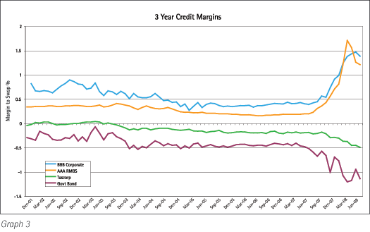 1 top bad credit removal - student loans from citi