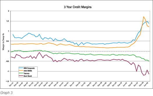 1 top bad credit removal - toyota dealer